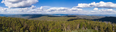 Ranges Sweep
